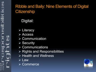 Understand that rights and responsibilities must addressed;