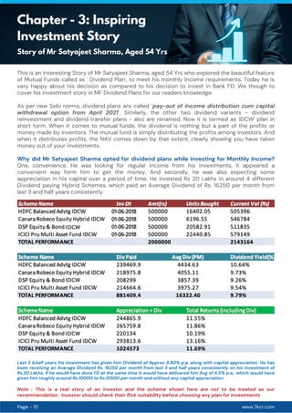www.7kcr.com
Page - 10
Chapter - 3: Inspiring
Investment Story
Last 3 &half years his investment has given him Dividend of Approx 9.80% p.a. along with capital appreciation. He has
been receiving an Average Dividend Rs. 16250 per month from last 3 and half years consistently on his investment of
Rs.20 Lakhs. If he would have done FD at the same time it would have delivered him Avg of 6.5% p.a., which would have
given him roughly around Rs.10000 to Rs.10500 per month and without any capital appreciation.
This is an interesting Story of Mr Satyajeet Sharma, aged 54 Yrs who explored the beautiful feature
of Mutual Funds called as ' Dividend Plan', to meet his monthly Income requirements. Today he is
very happy about his decision as compared to his decision to invest in Bank FD. We though to
cover his investment story in MF Dividend Plans for our readers knowledge.
As per new Sebi norms, dividend plans are called ‘pay-out of income distribution cum capital
withdrawal option from April 2021’. Similarly, the other two dividend variants - dividend
reinvestment and dividend transfer plans - also are renamed. Now it is termed as 'IDCW' plan in
short form. When it comes to mutual funds, the dividend is nothing but a part of the profits or
money made by inventors. The mutual fund is simply distributing the profits among investors. And
when it distributes profits, the NAV comes down by that extent, clearly showing you have taken
money out of your investments.
Why did Mr Satyajeet Sharma opted for dividend plans while investing for Monthly Income?
One, convenience. He was looking for regular income from his investments, it appeared a
convenient way form him to get the money. And secondly, he was also expecting some
appreciation in his capital over a period of time. He invested Rs 20 Lakhs in around 4 different
Dividend paying Hybrid Schemes, which paid an Average Dividend of Rs. 16250 per month from
last 3 and half years consistently.
Story of Mr Satyajeet Sharma, Aged 54 Yrs
Note : This is a real story of an investor and the scheme shown here are not to be treated as our
recommendation . Investor should check their Risk suitability before choosing any plan for investments
IDCW
IDCW
IDCW
 