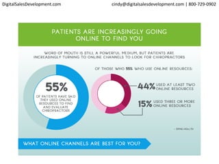 DigitalSalesDevelopment.com cindy@digitalsalesdevelopment.com | 800-729-0902
 