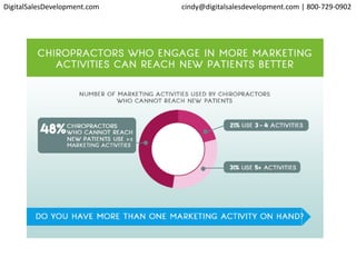 DigitalSalesDevelopment.com cindy@digitalsalesdevelopment.com | 800-729-0902
 