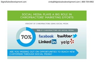 DigitalSalesDevelopment.com cindy@digitalsalesdevelopment.com | 800-729-0902
 