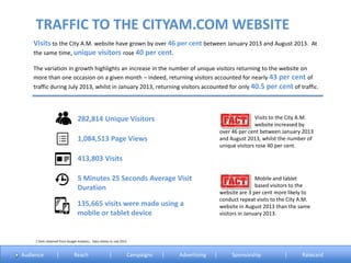 TRAFFIC TO THE CITYAM.COM WEBSITE
Visits to the City A.M. website have grown by over 46 per cent between January 2013 and August 2013. At
the same time, unique visitors rose 40 per cent.
The variation in growth highlights an increase in the number of unique visitors returning to the website on
more than one occasion on a given month – indeed, returning visitors accounted for nearly 43 per cent of
traffic during July 2013, whilst in January 2013, returning visitors accounted for only 40.5 per cent of traffic.
Audience | Reach | Campaigns | Advertising | Sponsorship | Ratecard
282,814 Unique Visitors
1,084,513 Page Views
413,803 Visits
5 Minutes 25 Seconds Average Visit
Duration
135,665 visits were made using a
mobile or tablet device
1 Stats obtained from Google Analytics. Data relates to July 2013
Mobile and tablet
based visitors to the
website are 3 per cent more likely to
conduct repeat visits to the City A.M.
website in August 2013 than the same
visitors in January 2013.
Visits to the City A.M.
website increased by
over 46 per cent between January 2013
and August 2013, whilst the number of
unique visitors rose 40 per cent.
 