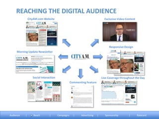 Exclusive Video ContentCityAM.com Website
Responsive Design
Live Coverage throughout the Day
Commenting Feature
Social Interaction
Morning Update Newsletter
REACHING THE DIGITAL AUDIENCE
Audience | Reach | Campaigns | Advertising | Sponsorship | Ratecard
 