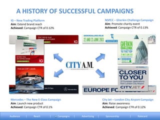 Mercedes – The New E-Class Campaign
Aim: Launch new product
Achieved: Campaign CTR of 0.1%
City Jet – London City Airport Campaign
Aim: Raise awareness
Achieved: Campaign CTR of 0.12%
IG – New Trading Platform
Aim: Extend brand reach
Achieved: Campaign CTR of 0.12%
NSPCC – Gherkin Challenge Campaign
Aim: Promote charity event
Achieved: Campaign CTR of 0.13%
A HISTORY OF SUCCESSFUL CAMPAIGNS
Audience | Reach | Campaigns | Advertising | Sponsorship | Ratecard
 