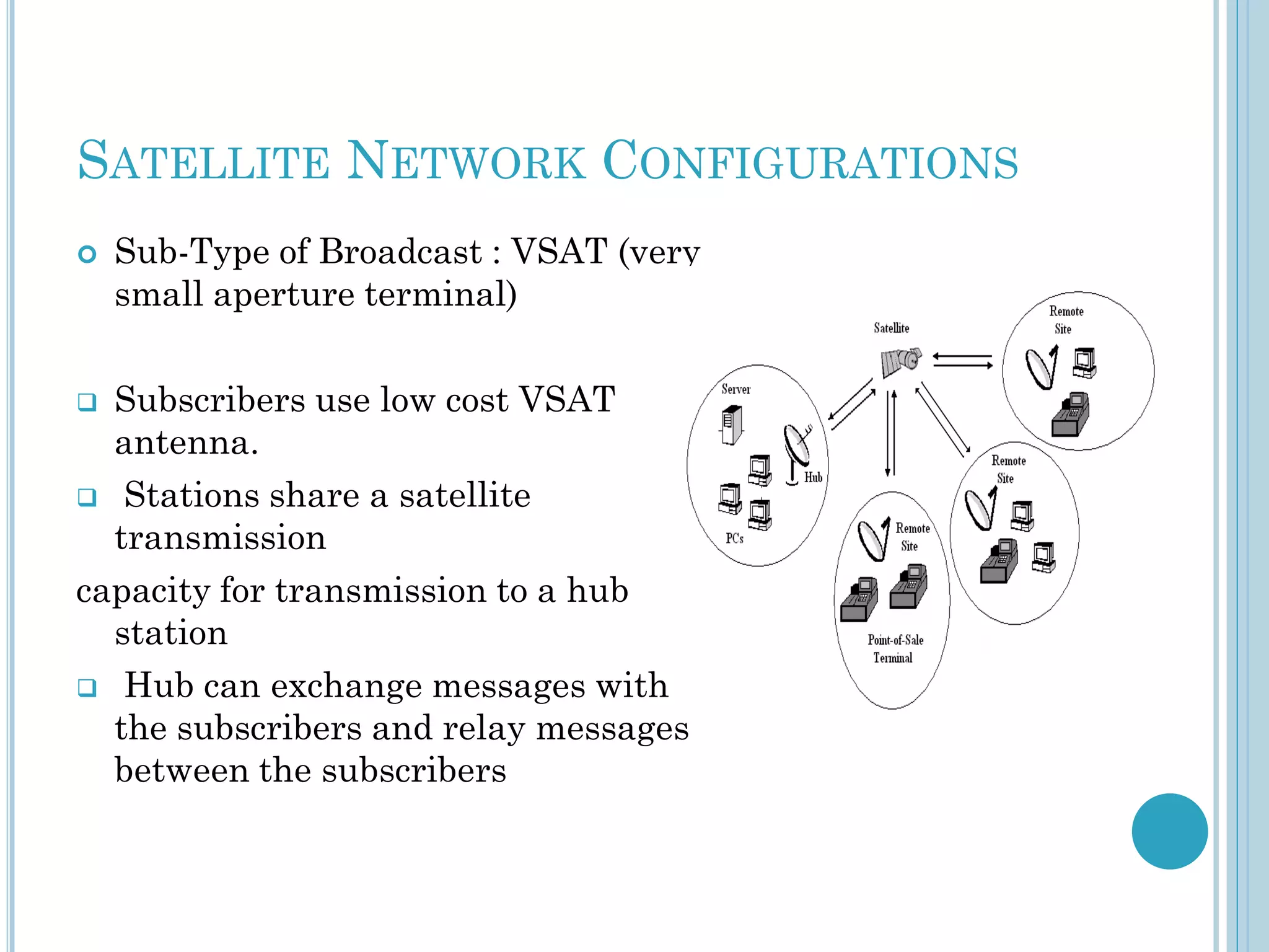 SATELLITE NETWORK CONFIGURATIONS


Sub-Type of Broadcast : VSAT (very
small aperture terminal)

Subscribers use low cost VSAT
antenna.
 Stations share a satellite
transmission
capacity for transmission to a hub
station
 Hub can exchange messages with
the subscribers and relay messages
between the subscribers


 