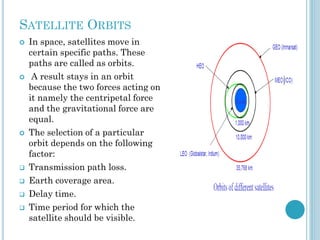SATELLITE ORBITS











In space, satellites move in
certain specific paths. These
paths are called as orbits.
A result stays in an orbit
because the two forces acting on
it namely the centripetal force
and the gravitational force are
equal.
The selection of a particular
orbit depends on the following
factor:
Transmission path loss.
Earth coverage area.
Delay time.
Time period for which the
satellite should be visible.

 