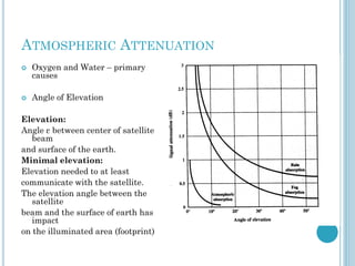 ATMOSPHERIC ATTENUATION


Oxygen and Water – primary
causes



Angle of Elevation

Elevation:
Angle ε between center of satellite
beam
and surface of the earth.
Minimal elevation:
Elevation needed to at least
communicate with the satellite.
The elevation angle between the
satellite
beam and the surface of earth has an
impact
on the illuminated area (footprint)

 