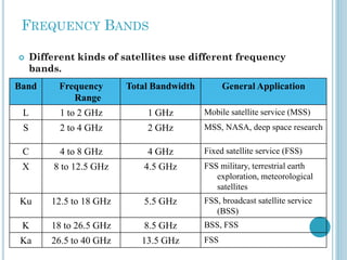 FREQUENCY BANDS


Different kinds of satellites use different frequency
bands.

Band

Frequency
Range

Total Bandwidth

General Application

L

1 to 2 GHz

1 GHz

Mobile satellite service (MSS)

S

2 to 4 GHz

2 GHz

MSS, NASA, deep space research

C

4 to 8 GHz

4 GHz

Fixed satellite service (FSS)

X

8 to 12.5 GHz

4.5 GHz

FSS military, terrestrial earth
exploration, meteorological
satellites

Ku

12.5 to 18 GHz

5.5 GHz

FSS, broadcast satellite service
(BSS)

K

18 to 26.5 GHz

8.5 GHz

BSS, FSS

Ka

26.5 to 40 GHz

13.5 GHz

FSS

 