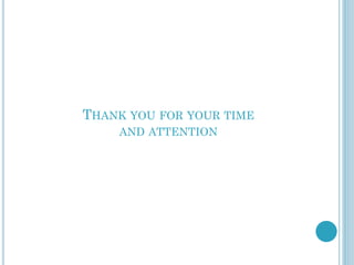 THANK YOU FOR YOUR TIME
AND ATTENTION

 