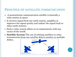 PRINCIPLE OF SATELLITE COMMUNICATION








A geostationary communication satellite is basically a
relay station in space.
It receives signal from one earth station, amplifies it,
improves the signal quality and radiate the signal back to
other earth stations.
Such a relay system allows us to communicate with any
corner of the world.
Satellite System: The use of orbiting satellites to relay
transmissions from one satellite dish to another or multiple
dishes.

 