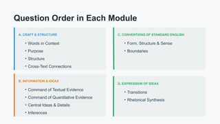 Digital_SAT_Reading_Writing_Question_Order.pptx