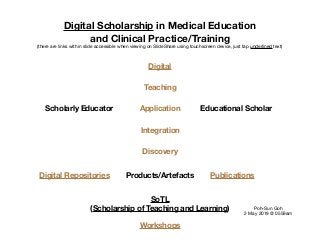 Scholarly Educator Educational Scholar
Discovery
Application
Integration
Teaching
Digital
Digital Scholarship in Medical Education
and Clinical Practice/Training
(there are links within slide accessible when viewing on SlideShare using touchscreen device, just tap underlined text)
Poh-Sun Goh

2 May 2019 @ 0559am
Products/Artefacts PublicationsDigital Repositories
SoTL
(Scholarship of Teaching and Learning)
Workshops
 