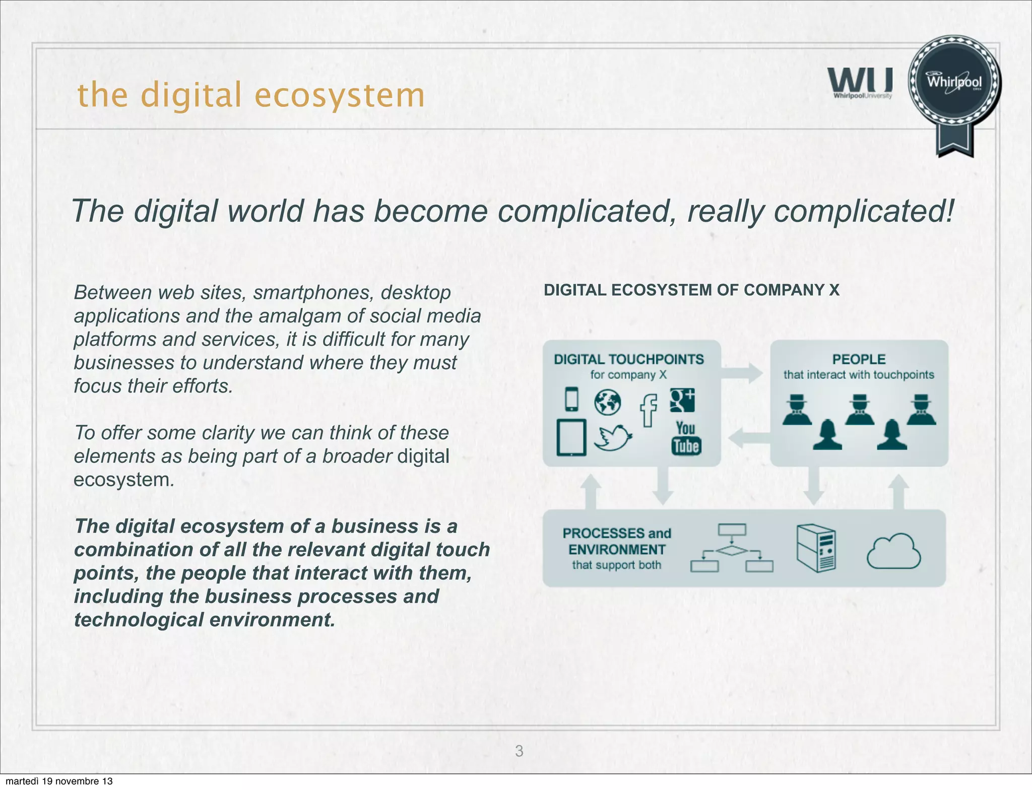 the digital ecosystem
The digital world has become complicated, really complicated!
Between web sites, smartphones, desktop
applications and the amalgam of social media
platforms and services, it is difficult for many
businesses to understand where they must
focus their efforts.

DIGITAL ECOSYSTEM OF COMPANY X

To offer some clarity we can think of these
elements as being part of a broader digital
ecosystem.
The digital ecosystem of a business is a
combination of all the relevant digital touch
points, the people that interact with them,
including the business processes and
technological environment.

3
martedì 19 novembre 13

 