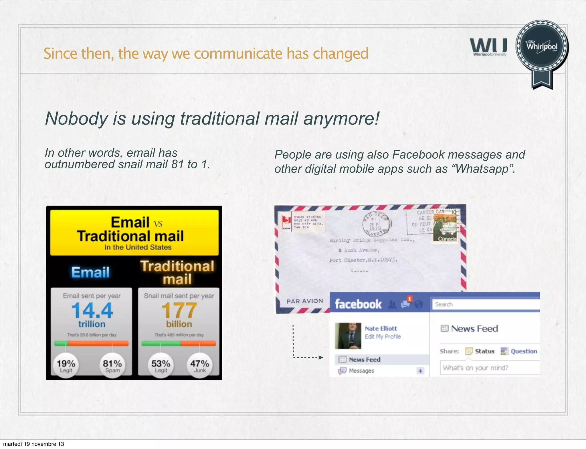 Since then, the way we communicate has changed

Nobody is using traditional mail anymore!
In other words, email has
outnumbered snail mail 81 to 1.

martedì 19 novembre 13

People are using also Facebook messages and
other digital mobile apps such as “Whatsapp”.

 