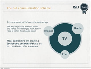 The old communication scheme

Too many brands still behave in the same old way
The way we produce and build brands
and stories hasn’t changed much, but we
need to rethink this classical model.

Most companies still create a
30-second commercial and try
to coordinate other channels

Radio

Internet

TV

Print

martedì 19 novembre 13

 