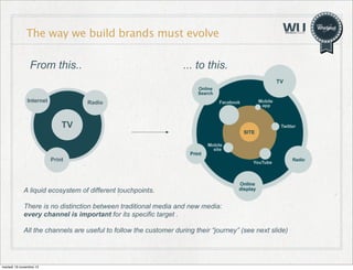 The way we build brands must evolve
From this..
Internet

... to this.

Radio

TV

Print

A liquid ecosystem of different touchpoints.
There is no distinction between traditional media and new media:
every channel is important for its specific target .
All the channels are useful to follow the customer during their “journey” (see next slide)

martedì 19 novembre 13

 