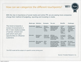 How can we categorize the different touchpoints?
With the rise in importance of social media and online PR, we are seeing more companies
change their method of budgeting, reporting and investing in media.

Media type Definition

Examples

The role

Benefits

Challenges

The trend is towards a
review of investments in
the 3 main media buckets
of earned, shared and
paid which each give
opportunities to influence
customers.

The POE model will the subject of a specific course coming soon.
Source: Forrester Research, Inc.

martedì 19 novembre 13

 