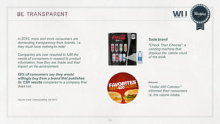 be transparent

In 2013, more and more consumers are
demanding transparency from brands, i.e.
they must have nothing to hide!

Soda brand
“Check Then Choose”: a
vending machine that
displays the calorie count
of the drink.

Companies are now required to fulfil the
needs of consumers in respect to product
information: how they are made and their
impact on the environment.
69% of consumers say they would
willingly buy from a brand that publishes
its CSR results compared to a company that
does not.

McDonald's

‘’Under 400 Calories’’:
informed their consumers
re: the calorie intake.

(Source: Cone Communications, Oct 2012)

33

 