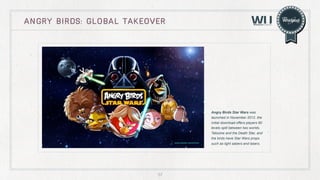 angry birds: global takeover

Angry Birds Star Wars was
launched in November 2012. the
initial download offers players 80
levels split between two worlds.
Tatooine and the Death Star, and
the birds have Star Wars props
such as light sabers and lasers.

57

 