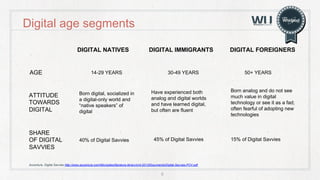 Digital Natives | PDF