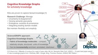 Towards Knowledge Graph based Representation, Augmentation and Exploration of Scholarly Communications