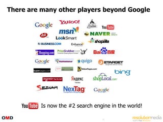 There are many other players beyond Google




         Is now the #2 search engine in the world!

                                 15
 