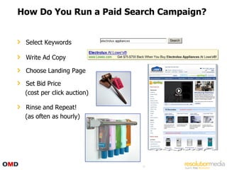 How Do You Run a Paid Search Campaign?


 Select Keywords

 Write Ad Copy

 Choose Landing Page

 Set Bid Price
 (cost per click auction)

 Rinse and Repeat!
 (as often as hourly)




                            33
 