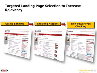 Targeted Landing Page Selection to Increase
Relevancy


Online Banking    Checking Account        Lion Power Free
                                             Checking




                                     37
 