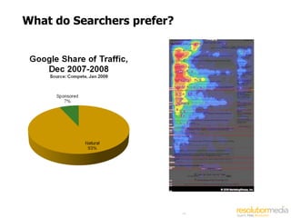 What do Searchers prefer?




                            41
 