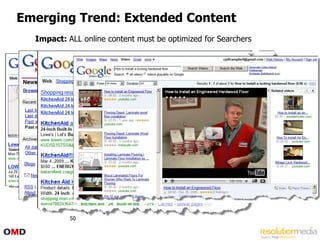 Emerging Trend: Extended Content
  Impact: ALL online content must be optimized for Searchers




           50
 