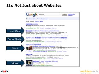 It‟s Not Just about Websites




 User Gen


Social Media


   News




   Video
 