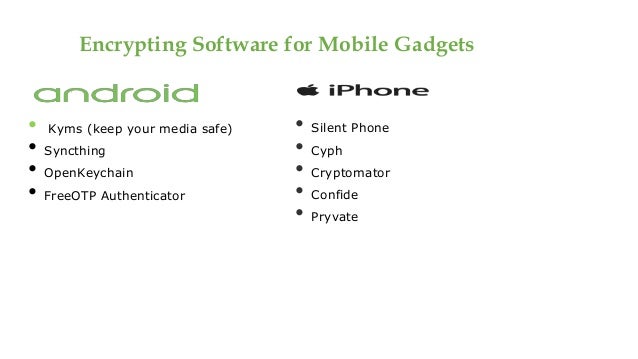 Digital Security and Hygiene.pptx