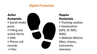 Digital Footprints
Active
Footprints
• Social media
posts
• Filling out
online forms
• SMS
• Phone call
records
• Files
Passive
Footprints
• Tracking cookies
• Geolocation
(GPS, IP, IMEI,
IMSI)
• Website Metrics
(likes, shares,
comments,
interests)
 