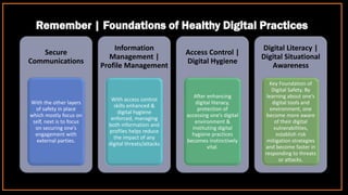 Secure
Communications
With the other layers
of safety in place
which mostly focus on
self, next is to focus
on securing one’s
engagement with
external parties.
Information
Management |
Profile Management
With access control
skills enhanced &
digital hygiene
enforced, managing
both information and
profiles helps reduce
the impact of any
digital threats/attacks
Access Control |
Digital Hygiene
After enhancing
digital literacy,
protection of
accessing one’s digital
environment &
instituting digital
hygiene practices
becomes instinctively
vital.
Digital Literacy |
Digital Situational
Awareness
Key Foundation of
Digital Safety. By
learning about one’s
digital tools and
environment, one
become more aware
of their digital
vulnerabilities,
establish risk
mitigation strategies
and become faster in
responding to threats
or attacks.
Remember | Foundations of Healthy Digital Practices
 