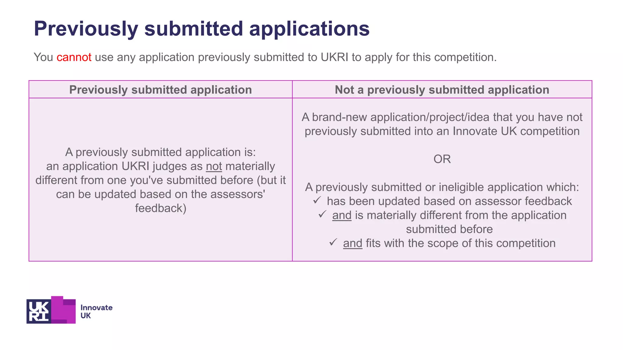 Previously submitted application Not a previously submitted application
A previously submitted application is:
an application UKRI judges as not materially
different from one you've submitted before (but it
can be updated based on the assessors'
feedback)
A brand-new application/project/idea that you have not
previously submitted into an Innovate UK competition
OR
A previously submitted or ineligible application which:
✓ has been updated based on assessor feedback
✓ and is materially different from the application
submitted before
✓ and fits with the scope of this competition
Previously submitted applications
You cannot use any application previously submitted to UKRI to apply for this competition.
 
