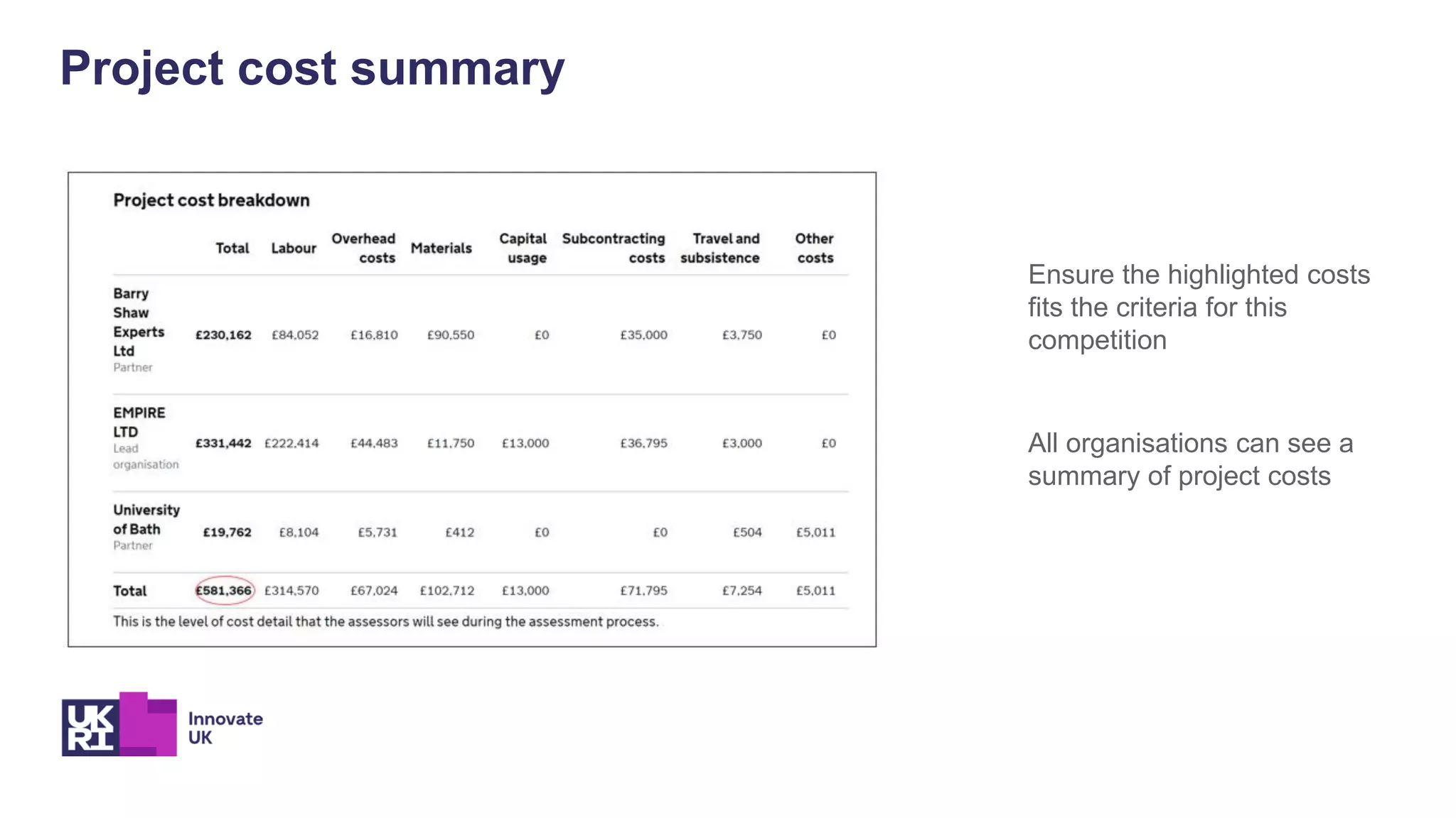 Project cost summary
All organisations can see a
summary of project costs
Ensure the highlighted costs
fits the criteria for this
competition
 