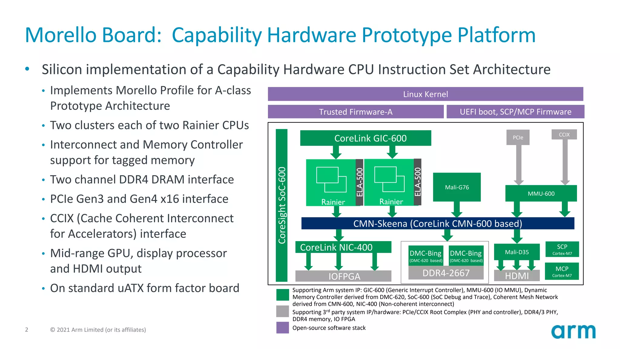 2 © 2021 Arm Limited (or its affiliates)
Morello Board: Capability Hardware Prototype Platform
• Silicon implementation of a Capability Hardware CPU Instruction Set Architecture
• Implements Morello Profile for A-class
Prototype Architecture
• Two clusters each of two Rainier CPUs
• Interconnect and Memory Controller
support for tagged memory
• Two channel DDR4 DRAM interface
• PCIe Gen3 and Gen4 x16 interface
• CCIX (Cache Coherent Interconnect
for Accelerators) interface
• Mid-range GPU, display processor
and HDMI output
• On standard uATX form factor board
CoreSight
SoC-600
CMN-Skeena (CoreLink CMN-600 based)
CoreLink GIC-600
CoreLink NIC-400
IOFPGA
SCP
Cortex-M7
MCP
Cortex-M7
DDR4-2667
DMC-Bing
(DMC-620 based)
CCIX
PCIe
MMU-600
Rainier
ELA-500
Rainier
ELA-500
DMC-Bing
(DMC-620 based)
HDMI
Mali-D35
Mali-G76
UEFI boot, SCP/MCP Firmware
Trusted Firmware-A
Linux Kernel
Supporting Arm system IP: GIC-600 (Generic Interrupt Controller), MMU-600 (IO MMU), Dynamic
Memory Controller derived from DMC-620, SoC-600 (SoC Debug and Trace), Coherent Mesh Network
derived from CMN-600, NIC-400 (Non-coherent interconnect)
Supporting 3rd party system IP/hardware: PCIe/CCIX Root Complex (PHY and controller), DDR4/3 PHY,
DDR4 memory, IO FPGA
Open-source software stack
 