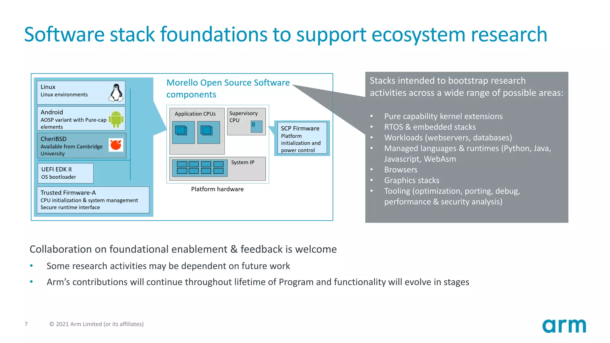 7 © 2021 Arm Limited (or its affiliates)
Software stack foundations to support ecosystem research
Collaboration on foundational enablement & feedback is welcome
• Some research activities may be dependent on future work
• Arm’s contributions will continue throughout lifetime of Program and functionality will evolve in stages
Stacks intended to bootstrap research
activities across a wide range of possible areas:
• Pure capability kernel extensions
• RTOS & embedded stacks
• Workloads (webservers, databases)
• Managed languages & runtimes (Python, Java,
Javascript, WebAsm
• Browsers
• Graphics stacks
• Tooling (optimization, porting, debug,
performance & security analysis)
 