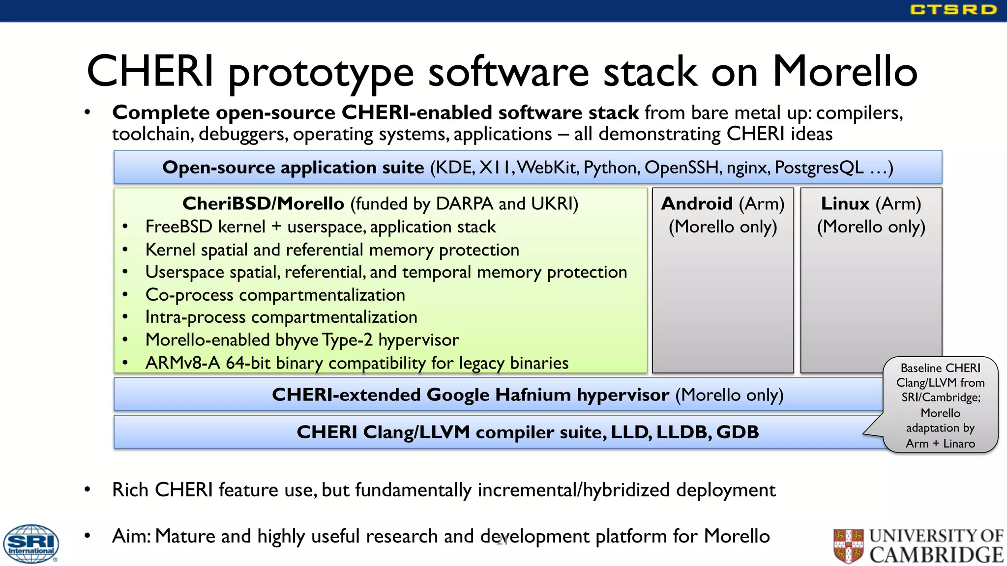 CHERI prototype software stack on Morello
• Complete open-source CHERI-enabled software stack from bare metal up: compilers,
toolchain, debuggers, operating systems, applications – all demonstrating CHERI ideas
• Rich CHERI feature use, but fundamentally incremental/hybridized deployment
• Aim: Mature and highly useful research and development platform for Morello
21
CHERI-extended Google Hafnium hypervisor (Morello only)
CHERI Clang/LLVM compiler suite, LLD, LLDB, GDB
CheriBSD/Morello (funded by DARPA and UKRI)
• FreeBSD kernel + userspace, application stack
• Kernel spatial and referential memory protection
• Userspace spatial, referential, and temporal memory protection
• Co-process compartmentalization
• Intra-process compartmentalization
• Morello-enabled bhyve Type-2 hypervisor
• ARMv8-A 64-bit binary compatibility for legacy binaries
Open-source application suite (KDE, X11,WebKit, Python, OpenSSH, nginx, PostgresQL …)
Android (Arm)
(Morello only)
Linux (Arm)
(Morello only)
Baseline CHERI
Clang/LLVM from
SRI/Cambridge;
Morello
adaptation by
Arm + Linaro
 