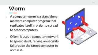 Digital Security Risk.pptx