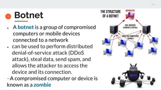 Digital Security Risk.pptx
