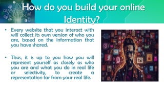 The Digital Self Who Am I in the Cyberworld- Understanding the Self ...
