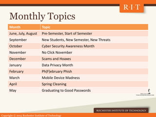 Copyright © 2015 Rochester Institute of Technology
Monthly Topics
Month Topic
June, July, August Pre-Semester, Start of Se...