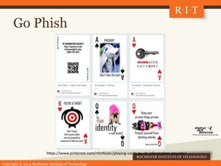 Copyright © 2014 Rochester Institute of Technology
Go Phish
https://www.pinterest.com/ritinfosec/playing-cards-by-rit-information-security/
 