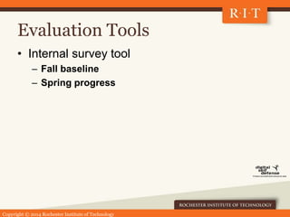 Copyright © 2014 Rochester Institute of Technology
Evaluation Tools
• Internal survey tool
– Fall baseline
– Spring progress
 