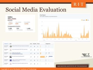 Copyright © 2014 Rochester Institute of Technology
Social Media Evaluation
 