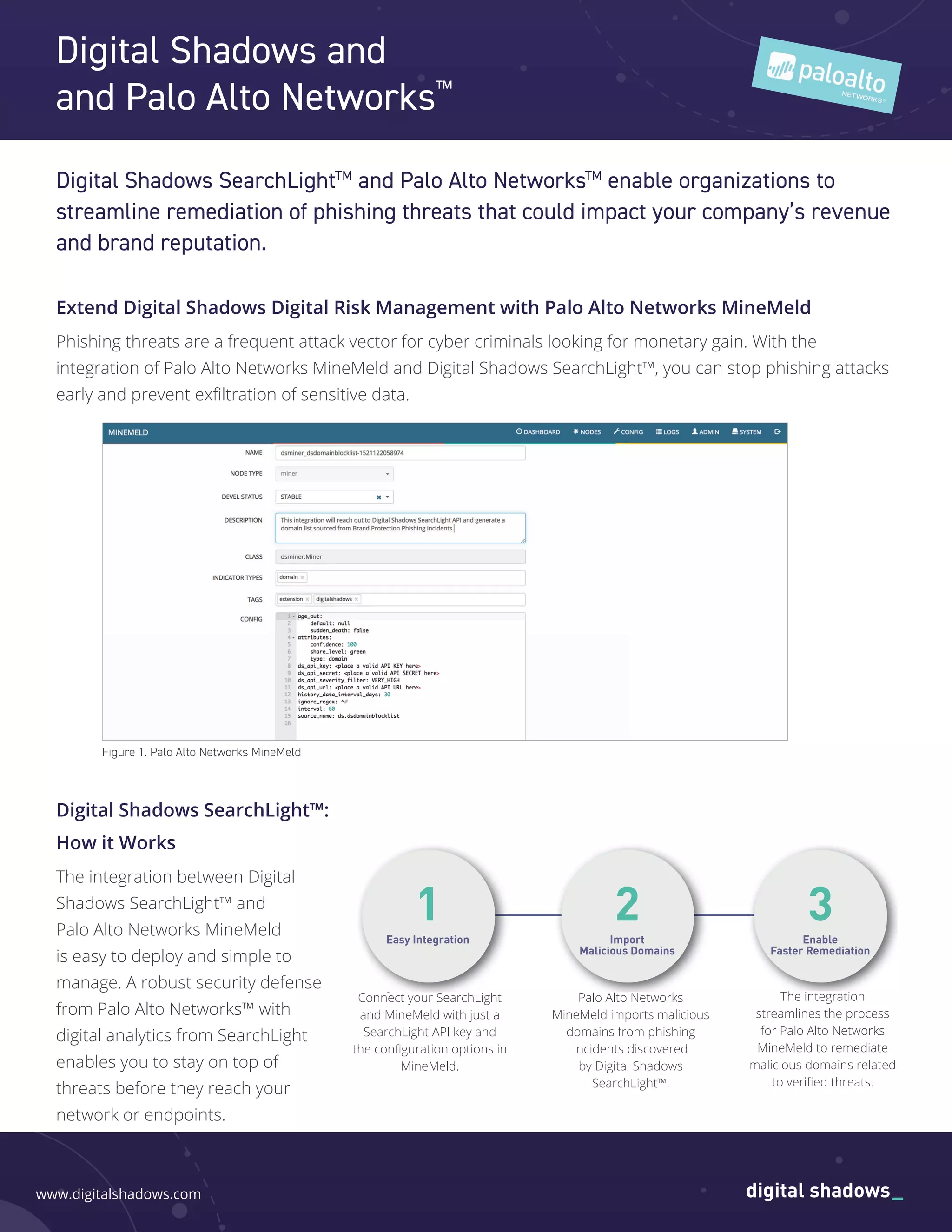 Digital Shadows and Palo Alto Networks Integration Datasheet | PDF
