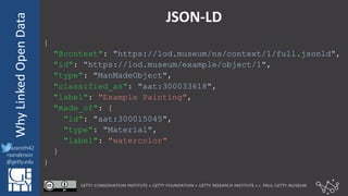 @azaroth42
rsanderson
@getty.edu
IIIF:	
  InteroperabilituyWhy	
  Linked	
  Open	
  Data
@azaroth42
rsanderson
@getty.edu
JSON-­‐LD
{
"@context": "https://lod.museum/ns/context/1/full.jsonld",
"id": "https://lod.museum/example/object/1",
"type": "ManMadeObject",
"classified_as": "aat:300033618",
"label": "Example Painting",
"made_of": {
"id": "aat:300015045",
"type": "Material",
"label": "watercolor"
}
}
 