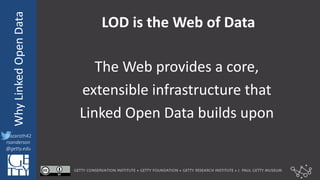 @azaroth42
rsanderson
@getty.edu
IIIF:	
  InteroperabilituyWhy	
  Linked	
  Open	
  Data
@azaroth42
rsanderson
@getty.edu
LOD	
  is	
  the	
  Web	
  of	
  Data
The	
  Web	
  provides	
  a	
  core,	
  
extensible	
  infrastructure	
  that
Linked	
  Open	
  Data	
  builds	
  upon
 