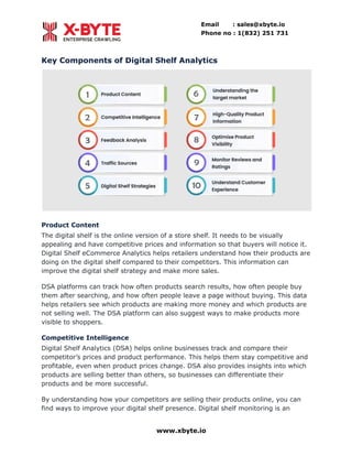 Digital Shelf Analytics – Data-Driven Approach To eCommerce Growth.pdf